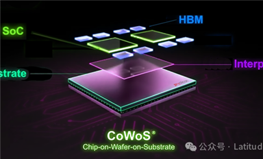 臺積電的CoWoS 封裝技術是什么？